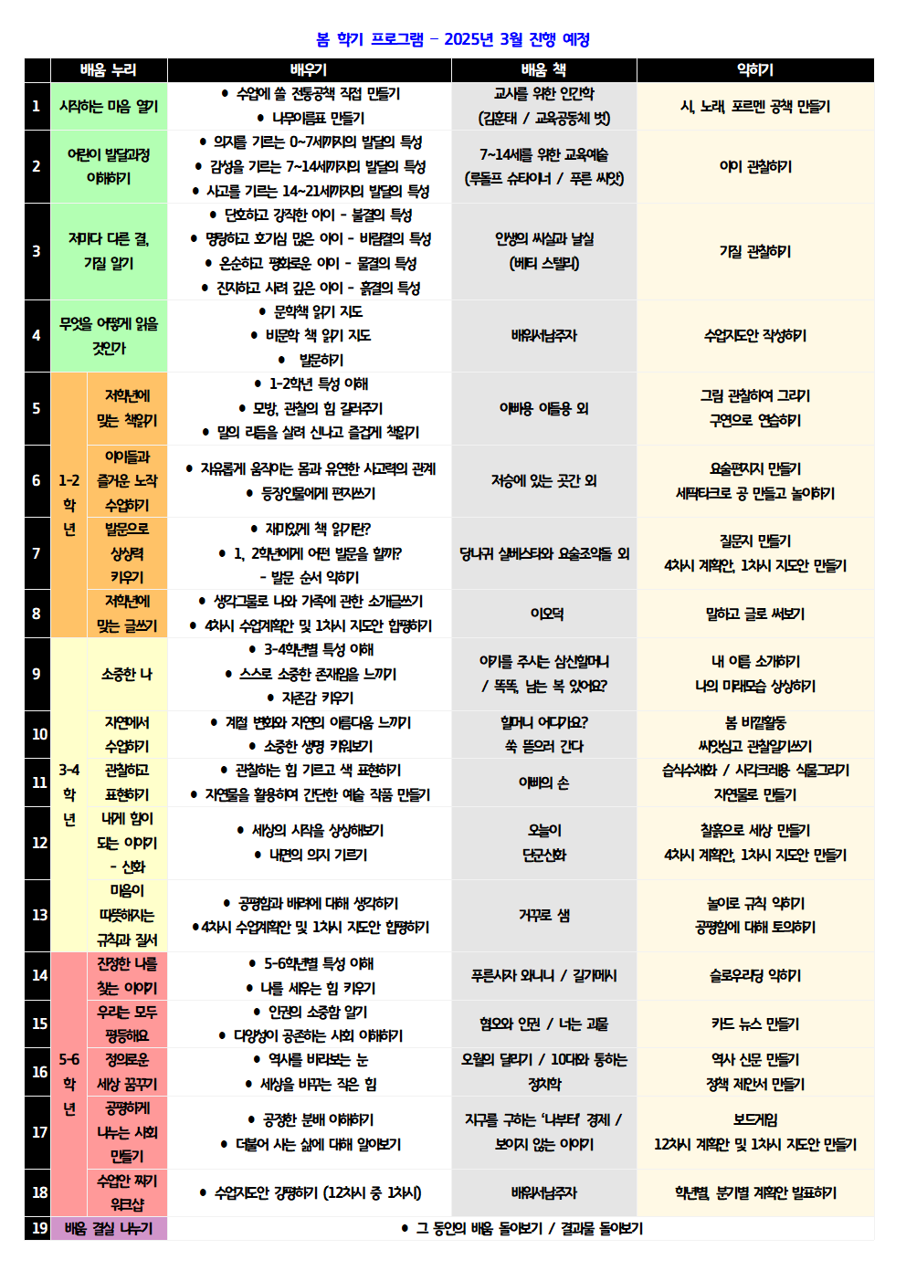 2024-09-04-초등68기(수)003.png