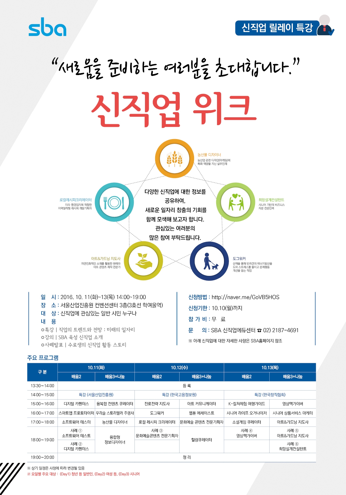 서울산업진흥원-신직업위크 포스터(웹용).jpg