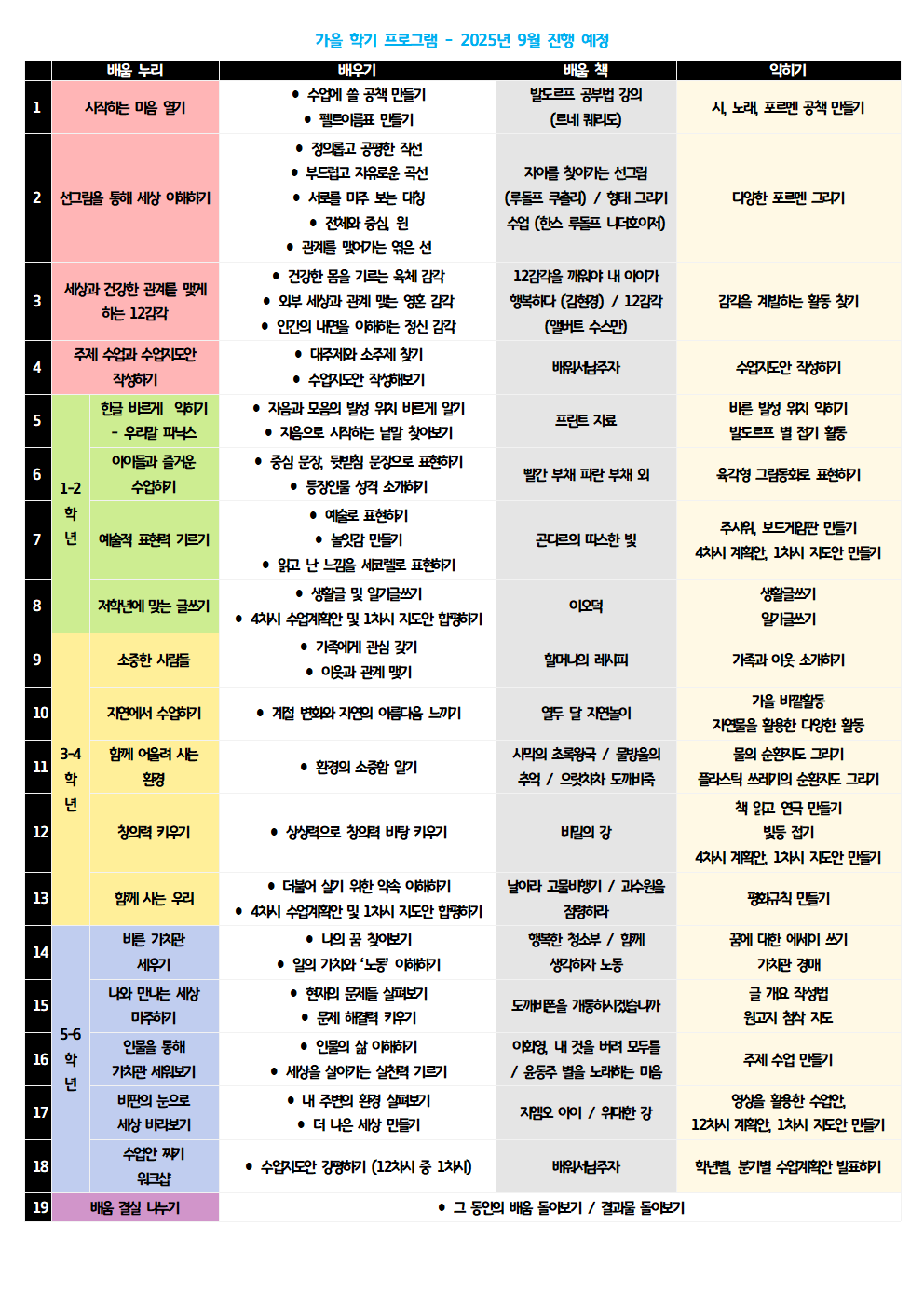 2025-03-12-초등통합독서논술69기(수)003.png