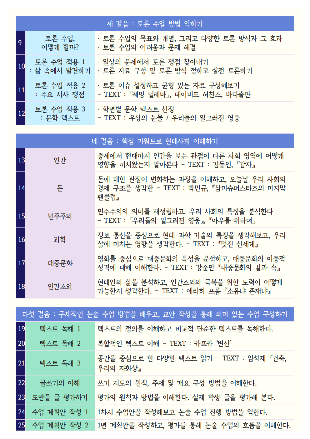 2025-11-13-중등75기(목)002.png